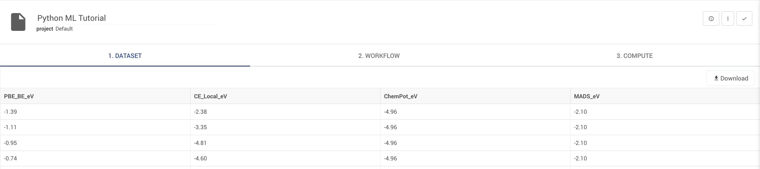 Dataset Tab